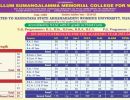2023 admission list final