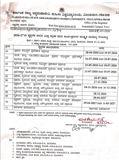 ksawu coe july 2026 revised