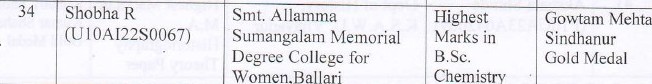 BSc Chemistry Gold Medal 2024 25