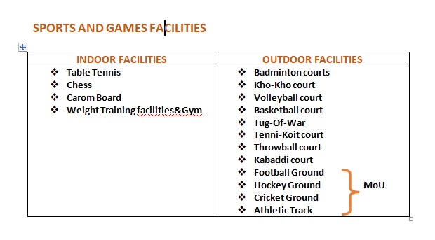 pd fACILITIES